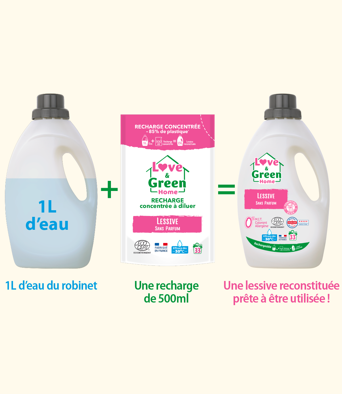 Pack d'une Lessive sans parfum Certifiée Ecodétergent + 1 recharge